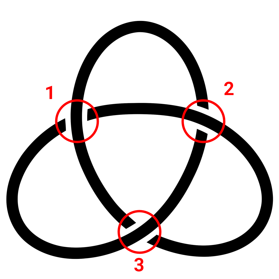 crossings-labeled